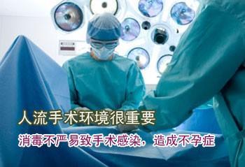 杭州红房子妇科医院